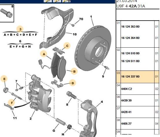 PSA Ön Fren Balatası (Peugeot Boxer, Citroën Jumper, Fiat Ducato)