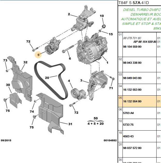 Alternatör Kayışı Kiti (PSA 1.6 HDI)