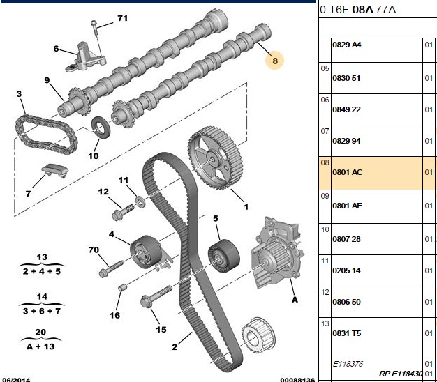 EKSANTRIK MILI (EMME) PEUGEOT P307 P308 P407 P508 CITROEN C4 C5 20 HDI AZB G6D