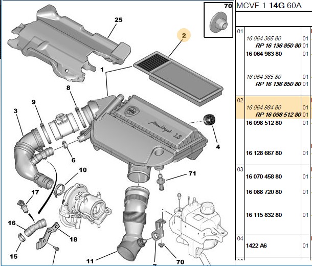 BOSCH Hava Filtresi (Fiat Doblo, Panda)