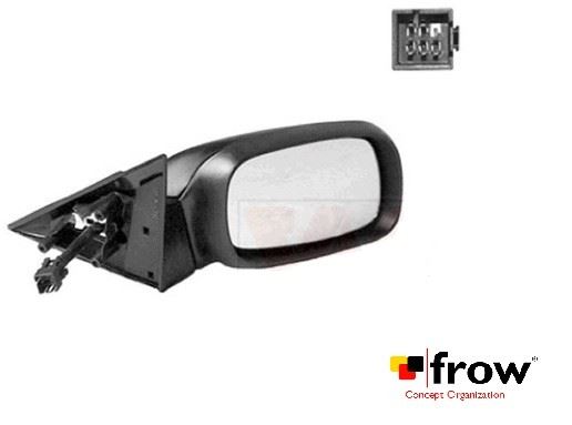 DIŞ DIKIZ AYNASI SAĞ (ELEKTRIKLIISITMALI)  ASTRA-F  95-98    1426392
