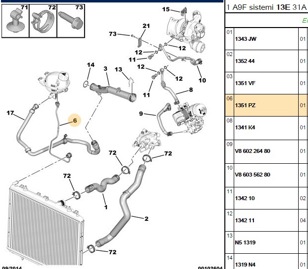 YEDEK SU DEPO BORUSU PEUGEOT 2008-207-208- CITROEN C3 PICASSO 1.6 THP