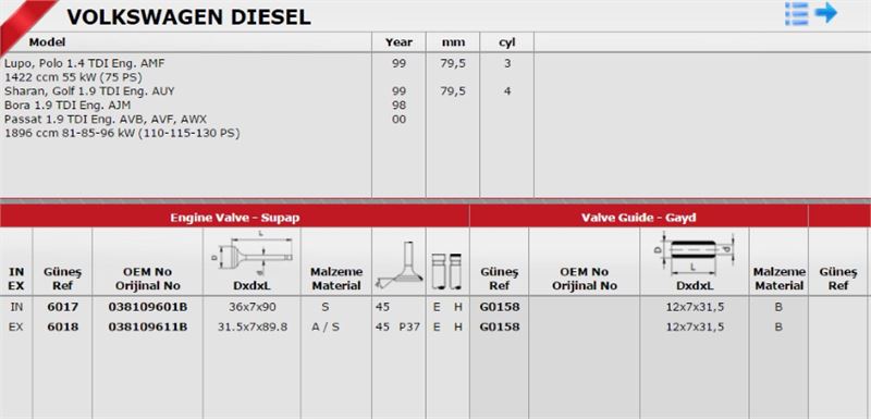 Gunes Takım Gayd (16V) (Volkswagen Passat 1.9 TDI YM)