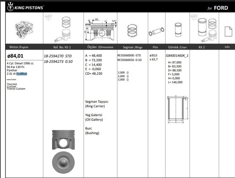 KingPiston Piston 84.01 mm (STD) Ford Tourneo Custom Transit Custom 2.0 I4 EcoBlue