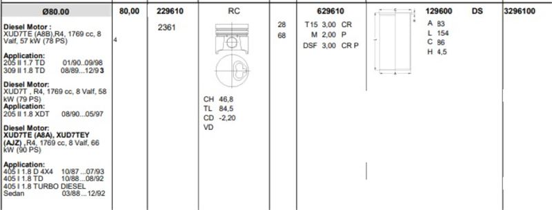 Piston 80.00 mm (+ 0.50) Peugeot P205 P405 1.8 TD XUD7TE