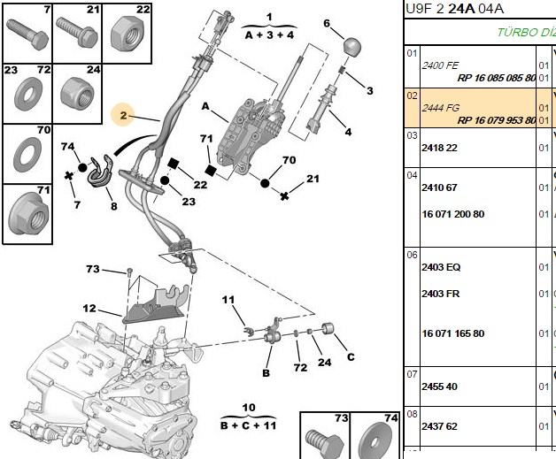 VITES TELI PEUGEOT BOXER III CITROEN JUMPER III FIAT DUCATO III 23 06-12