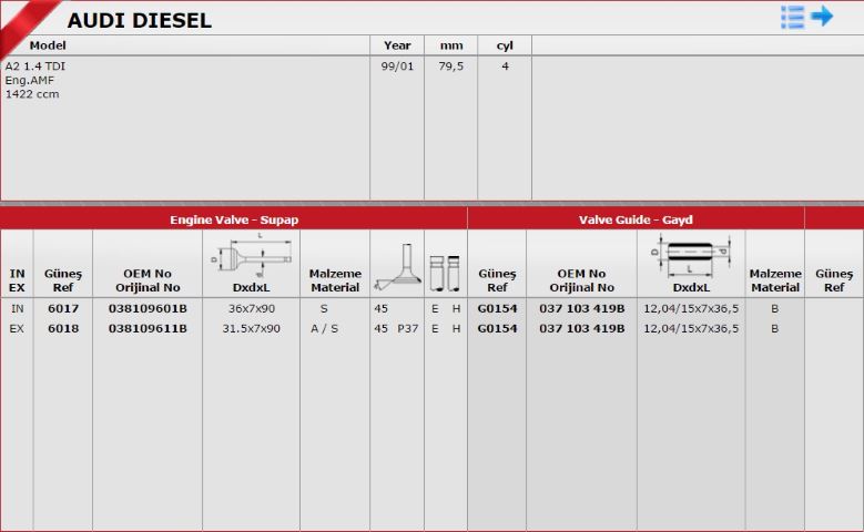Gunes Takım Subap (8V) (Volkswagen Passat, Golf, 19 TDI, Polo O, 14, 99- AMF, AUY, AJM)