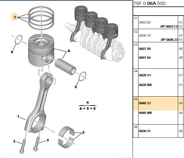 Goetze After Segman 75.00 mm (0.60) (Peugeot P307 P407 P206 Partner Citroen C3 C4 1.6 HDI DV6)