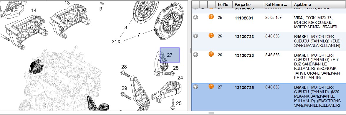PSA Motor Montaj ve Yedek Parça (846838)