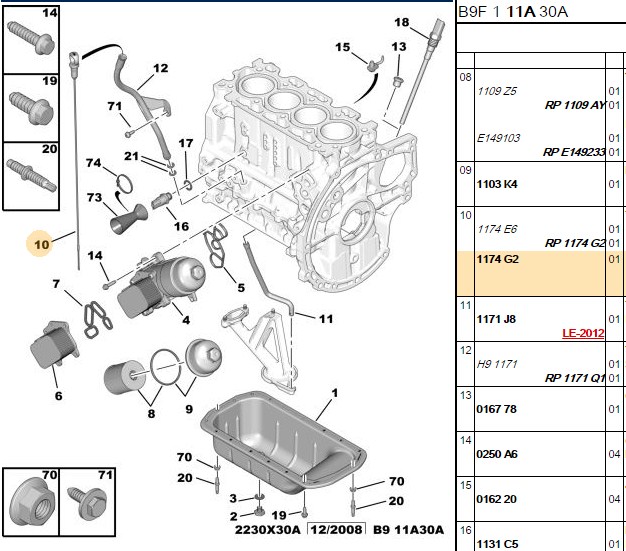 Motor Yağı Çubuğu (Peugeot P206, P207, P307, P308, P407, Partner, Tepee, Citroën C2, C3, C4, C5, C5 X7, Berlingo B9, Ford Focus 1.6 HDI DV6TED4)