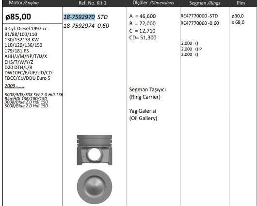 Piston 85.00 mm (0.60) (Peugeot P508, P5008, P3008 2.0 09- HDI AHH/J/M/NP/T/U/X-EHS/T/W/Y/Z D20 DTH/L/R DW10FC/E)