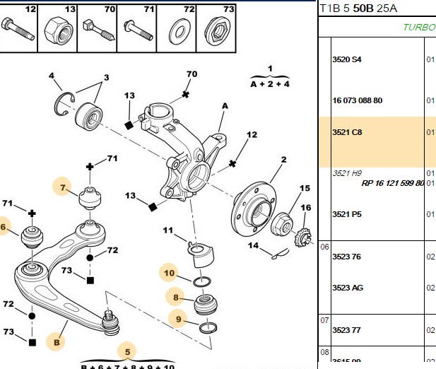 Ön Salıncak Sağ Peugeot P206