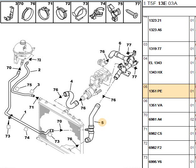 RADYATOR ALT HORTUMU P206-P307-C4 14 16 16V OTOM