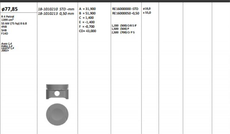 KingPiston Piston 77.85 mm (STD) (Chevrolet Aveo, Kalos, Lacetti 1.4)