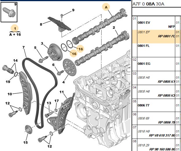EKSANTRIK MILI EMME (ÇELİK) PEUGEOT 207 07-13 P208 12- P3008 09-16 P308 I-II 500