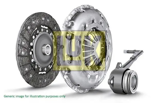 LUK Renault Clio, Megane, Fluence 1.5 dCi K9K Debriyaj Seti (Baskı+Disk)