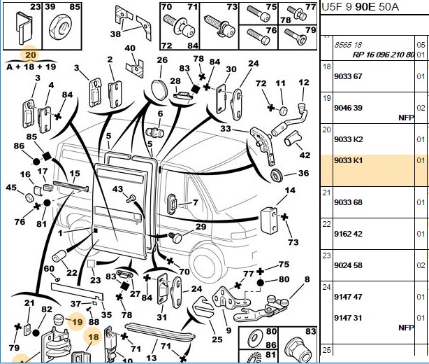 Mita Orta Kapı Mekanizması (Fiat Boxer/Jumper/Ducato)