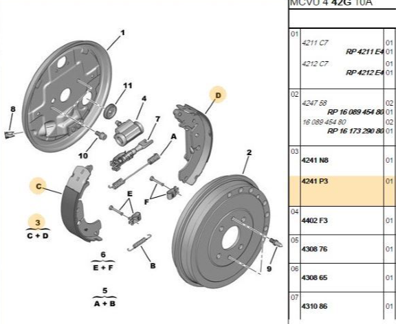 Fren Balatası Arka (Pabuçlu) (203x38 mm) (Peugeot Bipper Tepee, Opel Corsa D 09-) (PSA)